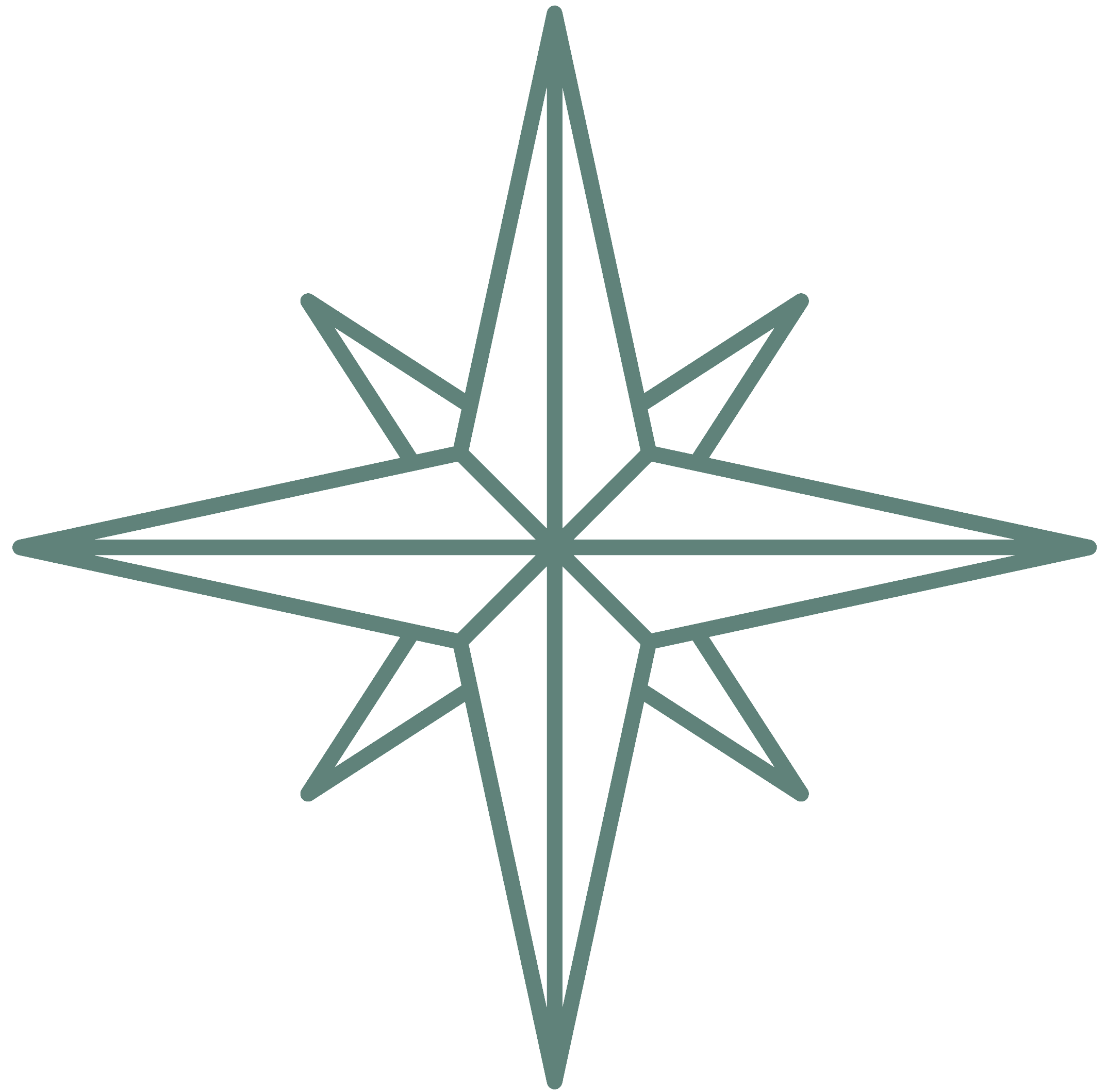 comisionesyenvios.pages.dev favicon